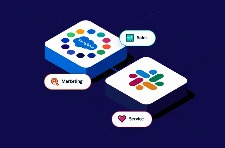 How to Integrate Slack with Salesforce: A Guide to Streamlining Your Business Processes