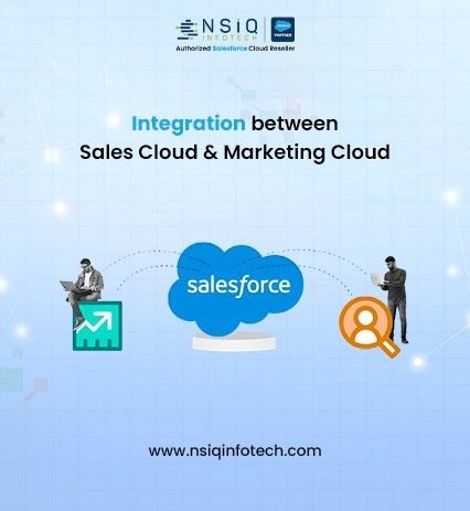 Integration between Sales Cloud Marketing Cloud