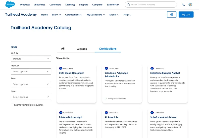 Trailhead academy catelog