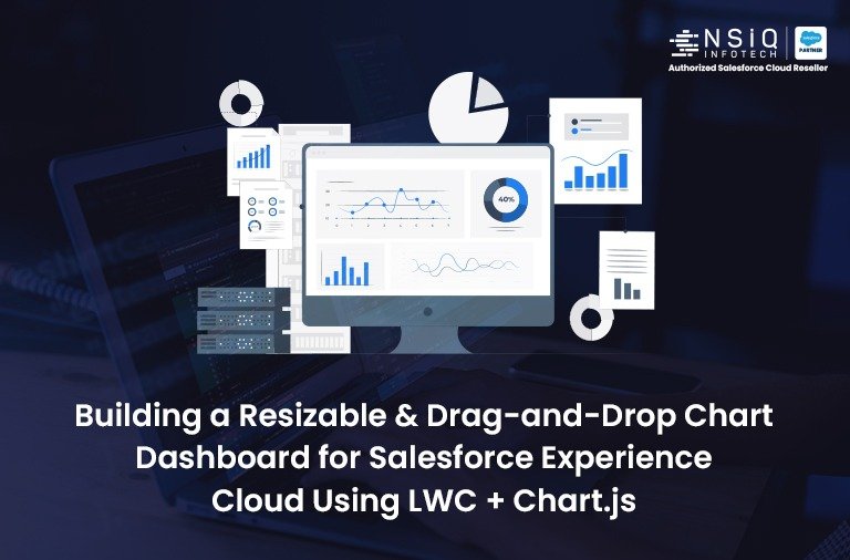 Building a Resizable & Drag-and-Drop Chart Dashboard for Salesforce Experience Cloud Using LWC + Chart.js