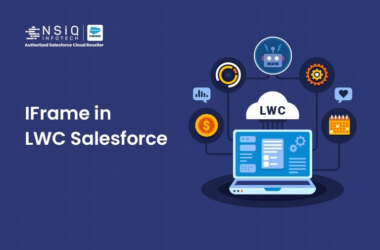 Using IFRAME in Lightning Web Components (LWC) – Best Practices and Use Cases in Salesforce
