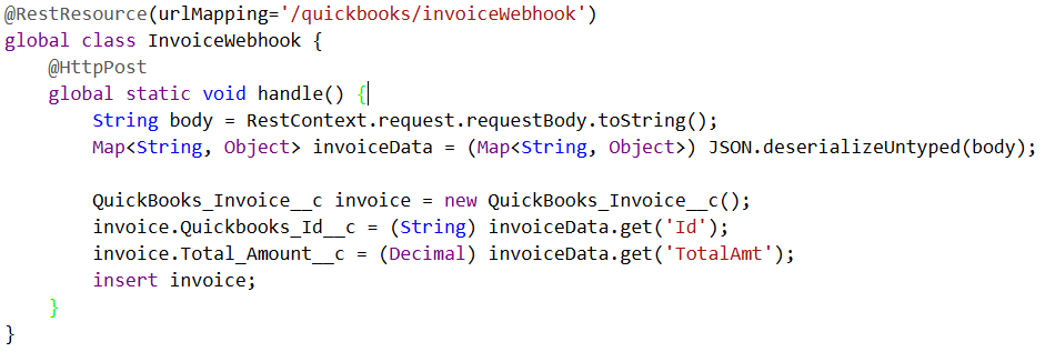 code to use in Salesforce Apex