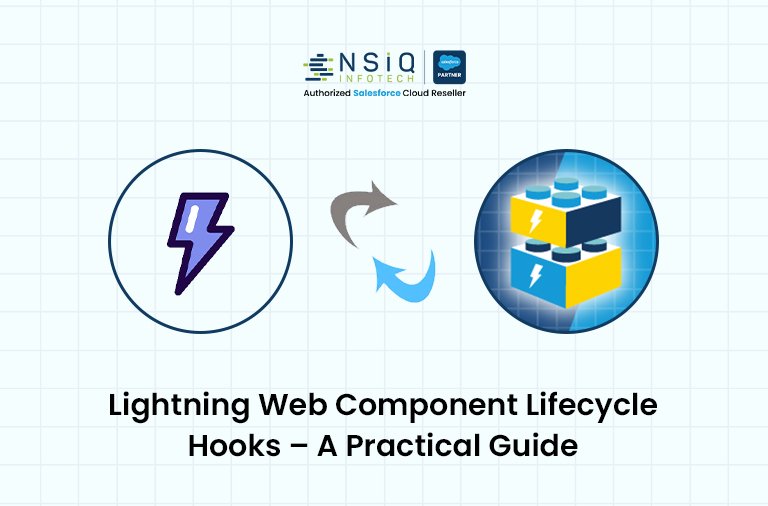 Lightning Web Component Lifecycle Hooks – A Practical Guide