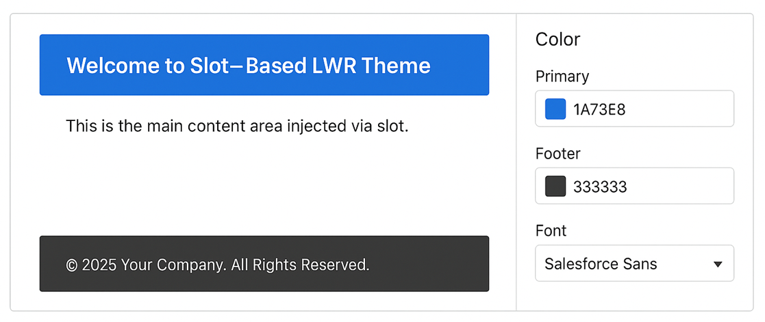 Custom Theme In Salesforce Lwr Communities