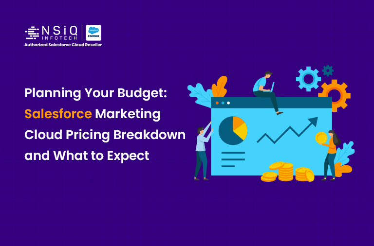 salesforce marketing cloud pricing breakdown