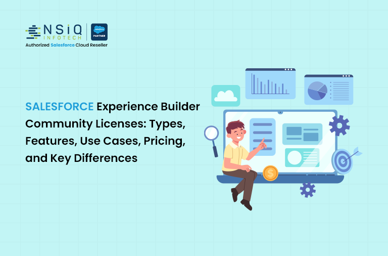 Salesforce Experience Builder Community Licenses: Types, Features, Use Cases, Pricing, and Key Differences