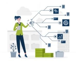 Field Service Lightning Integration