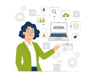 Sales Cloud Integration