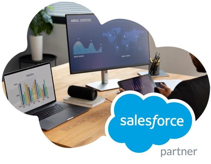 Salesforce CPQ