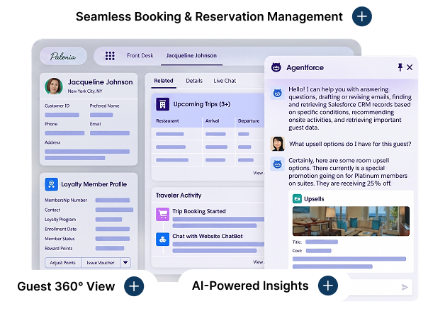 For Hotel Industry